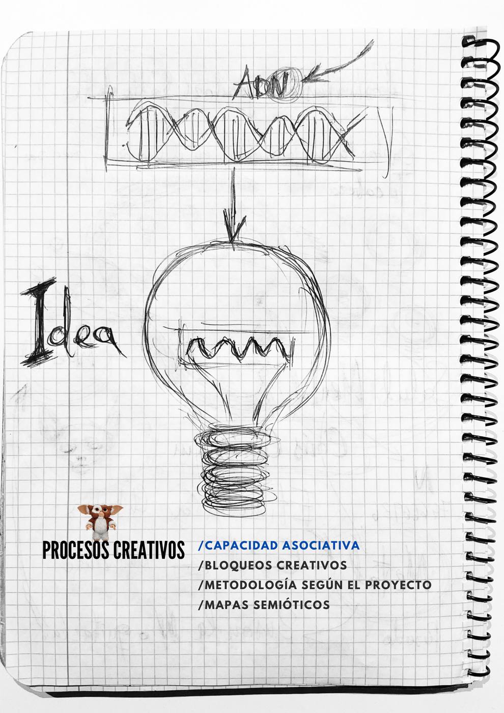 Página de cuaderno cuadriculado con anotaciones a bolígrafo sobre procesos creativos.